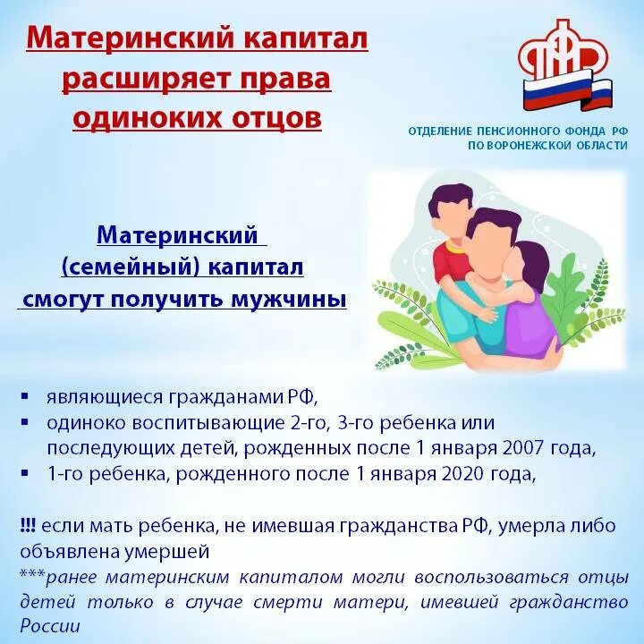 Федеральный закон 256. Нпа регулирующие предоставление мат капитала. Фз о материнском капитале. Материнский семейный капитал законодательство. Кто имеет право на получение материнского капитала.