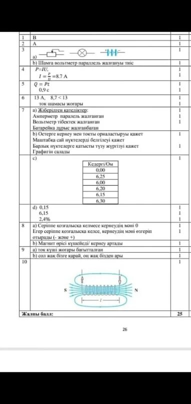 Соч по физике 7 класс 3 четверть