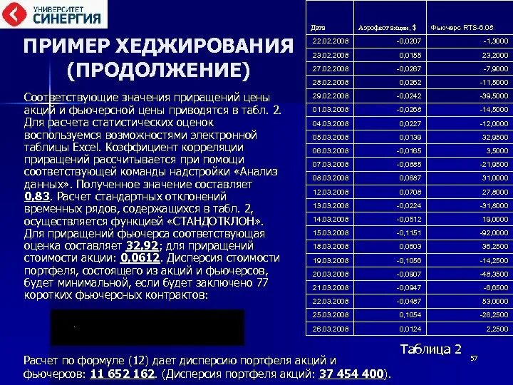 Колледж синергия сайт. СИНЕРГИЯ стоимость обучения. Университет СИНЕРГИЯ стоимость обучения. СИНЕРГИЯ цены. Стоимость обучения в колледже СИНЕРГИЯ.