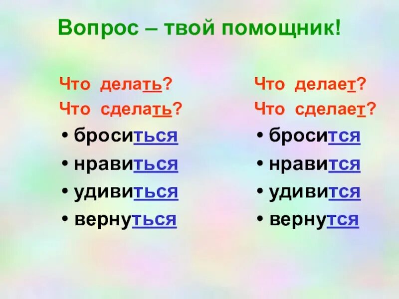 Сделал правило. Что делать что делать. Что делать, чтос сделать. Вопросы что делать что сделать. Что делать что сделать примеры.