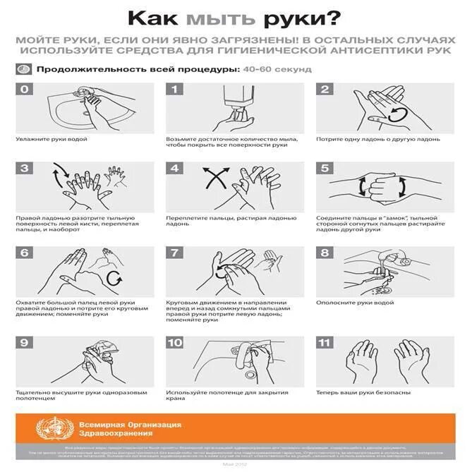 Моменты для гигиены рук. Гигиеническая обработка рук медицинского персонала алгоритм. Техника мытья рук. Ответы на тесты техника гигиены рук. Гигиеническое мытье рук европейский стандарт en-1500.