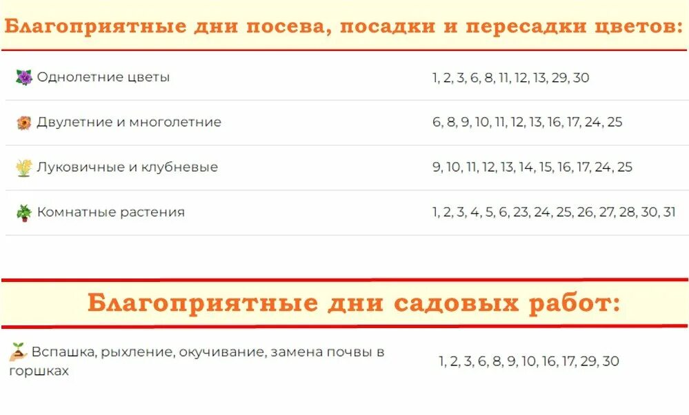 Посевной календарь цветовода на 2024 год. Лунный посевной на март 2023. Лунный календарь на март 2023. Лунный посевной календарь на март 2023. Посевной календарь на март 2023 года.