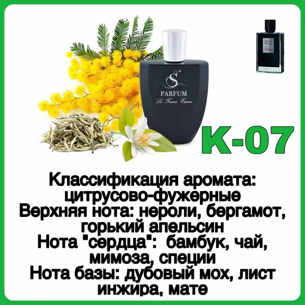 S Parfum мужские. Парфюмерный бутик s Parfum. S Parfum k1. S Парфюм каталог. Парфюм южноуральск