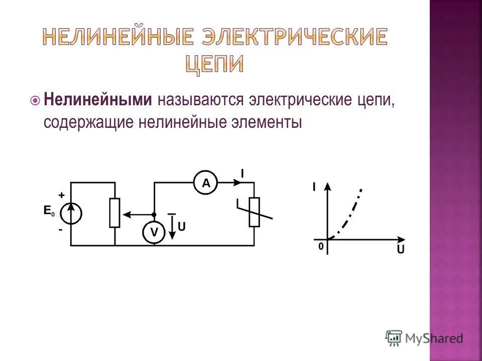 Нелинейная навигация это. Элементы нелинейной навигации в книгах. Нелинейная навигация в книгах. Элементы нелинейной навигации в книгах. Элементы нелинейной навигации в книгах.
