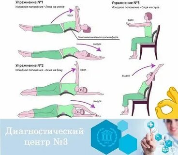 Зарядка при межреберной невралгии