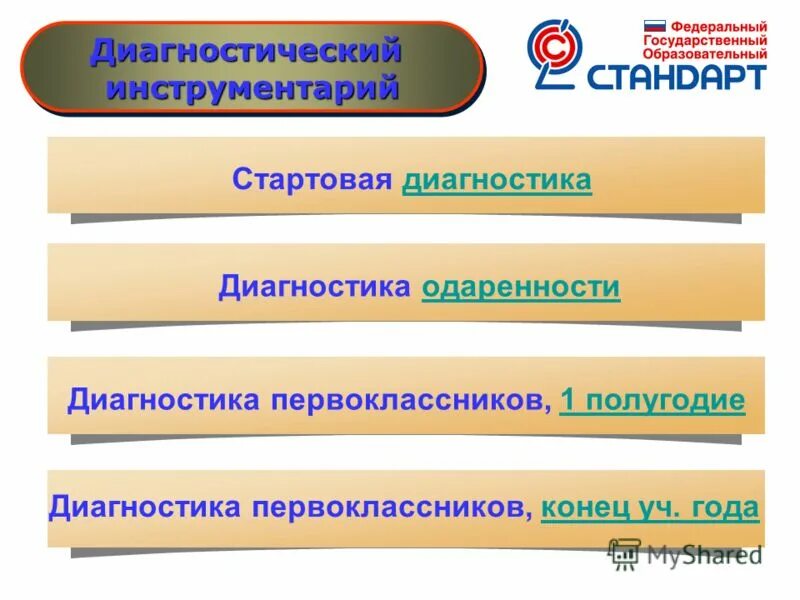 Фгос ноо второго поколения. Цель диагностики в начальной школе. Стартовая диагностика по фгос в начале года. Стартовая диагностика по фгос в начале года. Стартовая диагностика 1 класс.