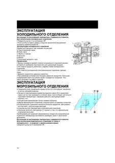 Панель whirlpool инструкция