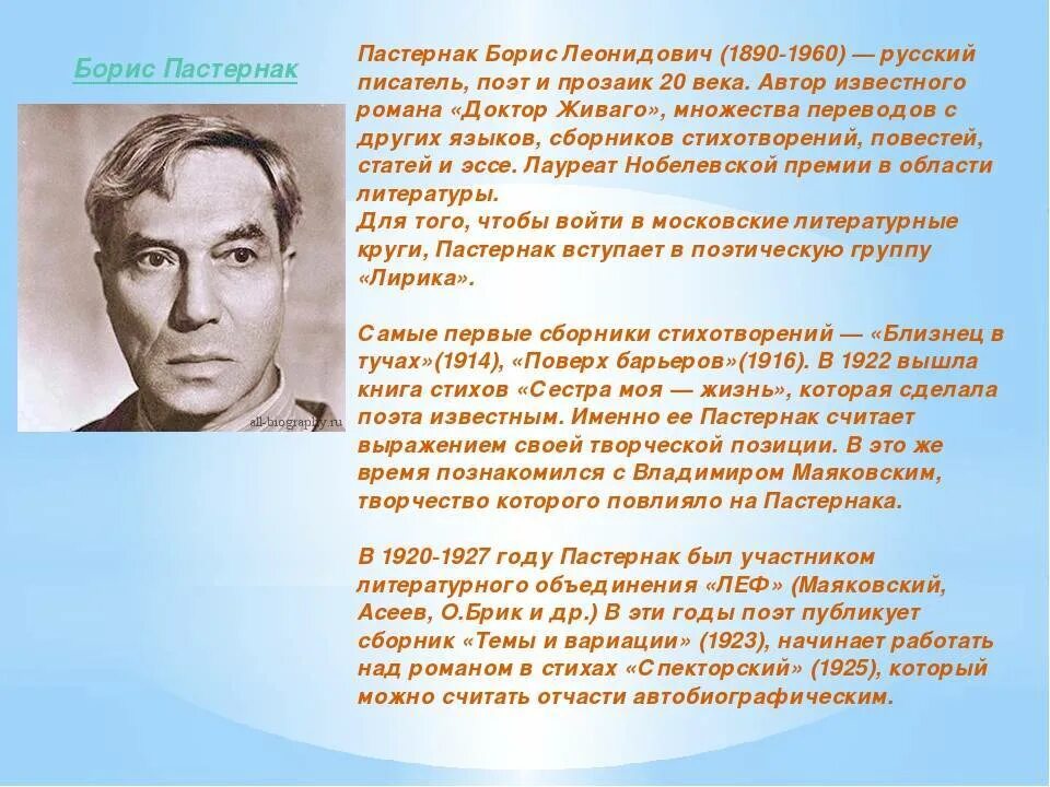 Сообщение о писателе пастернак. Биография б л Пастернака. Краткая биография Пастернака. Пастернак биография.