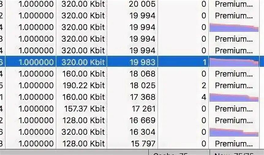 Качество 320 кбит