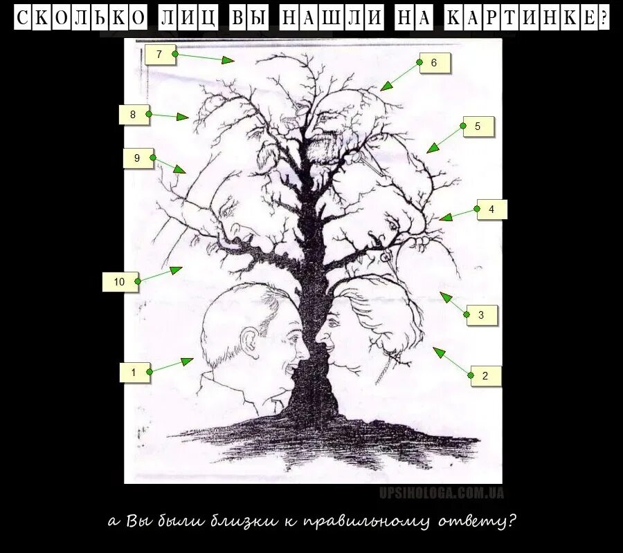 Тест альцгеймера сколько лиц на картинке. Сколько лиц на картинке. Сколько лиц видите на картинке. Сколько лиц на картинке дерево. Сколько на картинке.
