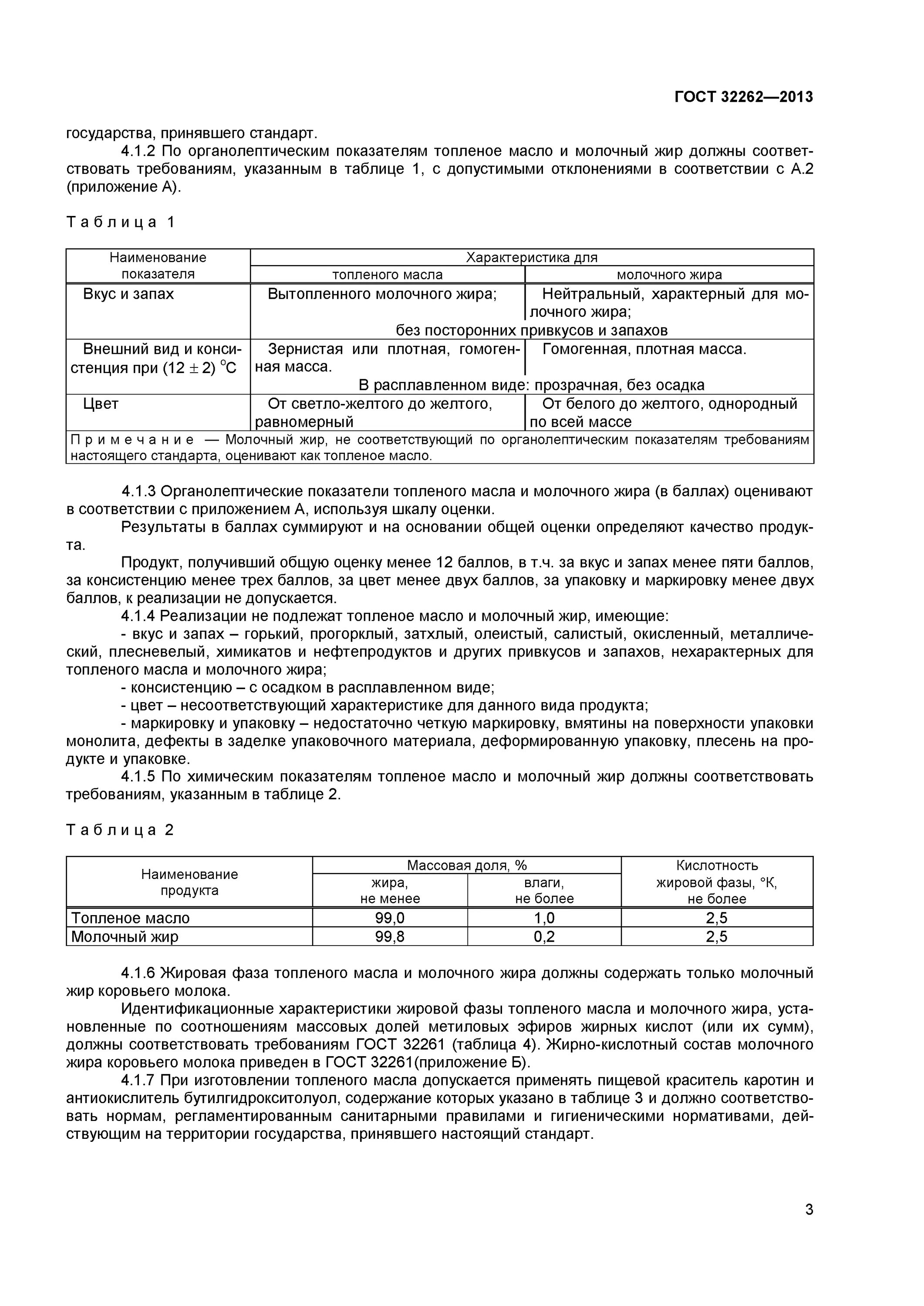 молочный жир состав кислот