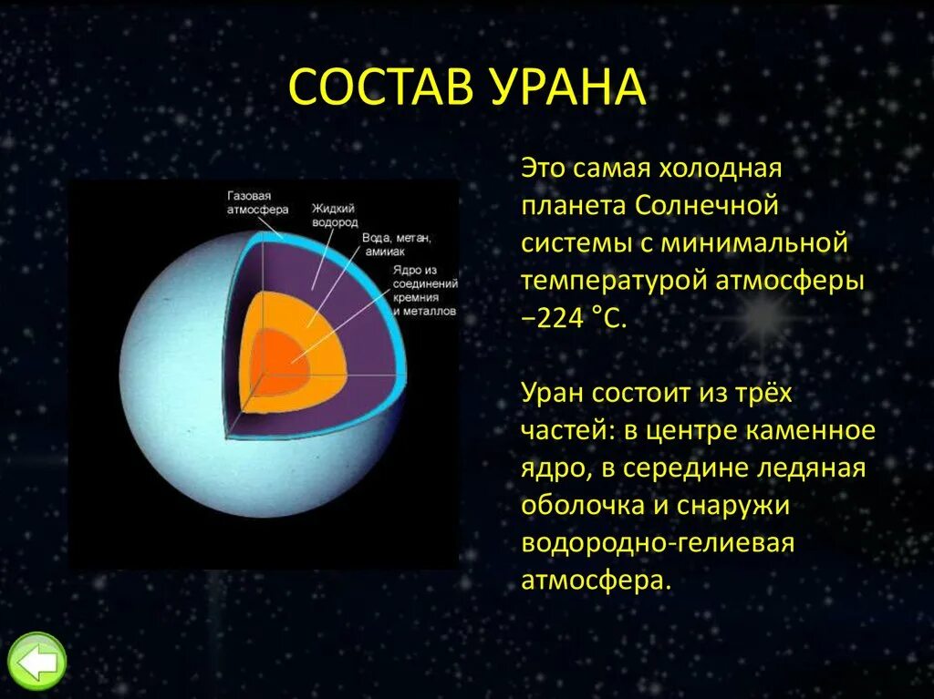 Солнечная система презентация 9 класс физика. Уран Планета солнечной системы. Самая холодная Планета солнечной системы. Уран Планета презентация. Уран Планета солнечной.