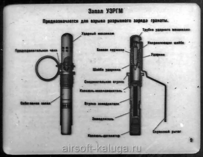 Запал гранаты УЗРГМ, УЗРГМ-2. УЗРГМ 1. Запал гранаты УЗРГМ схема. Взрыватель УЗРГМ.