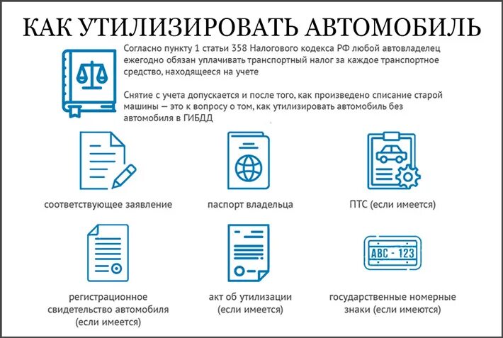 Какие документы нужны для снятия с учета автомобиля. Порядок утилизации и снятия с учета автомобиля. Снятие с учёта без собственника авто. Какие документы нужны для утилизации машин. Снял авто с учета можно ли ездить