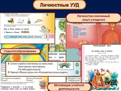 Уроки с ууд 3 класс