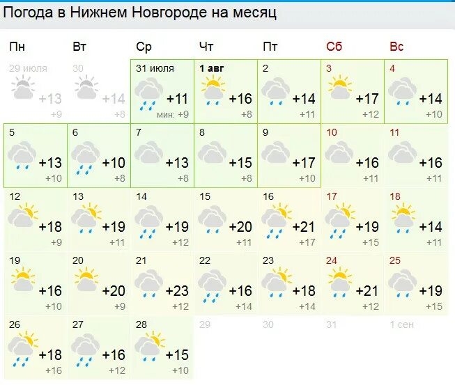 Погода в кстово на 3. Погода в Нижнем Тагиле. Погода в Нижнем Новгороде на месяц май. Погода в Нижнем Новгороде на месяц. Погода в Нижнем Новгороде на 14 дней.