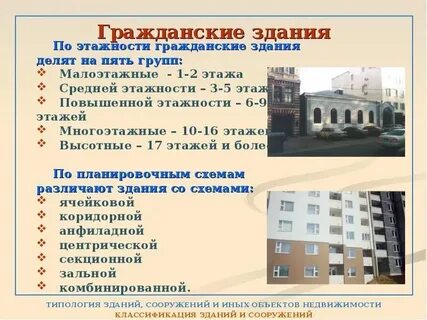 Термин жилое здание