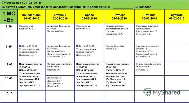 расписание занятий в медицинском колледже. расписание медицинского колледжа. расписание мед колледж. расписание занятий в колледже. магнитогорский медицинский колледж расписание.