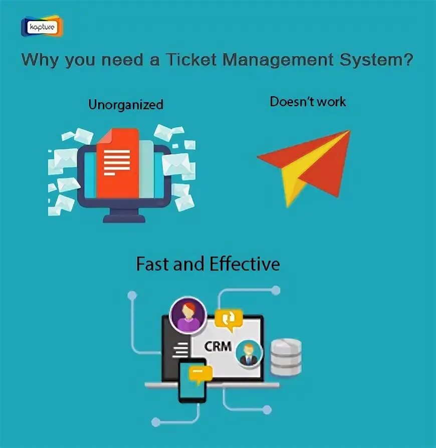 Ticket manager