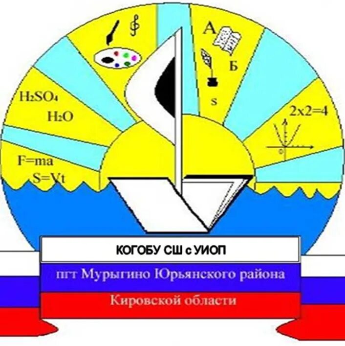 Организация мкоу. Герб Юрьянского района. Мурыгинская средняя школа Юрьянского района. Эмблема школы Мурыгино. Герб пгт Мурыгино.