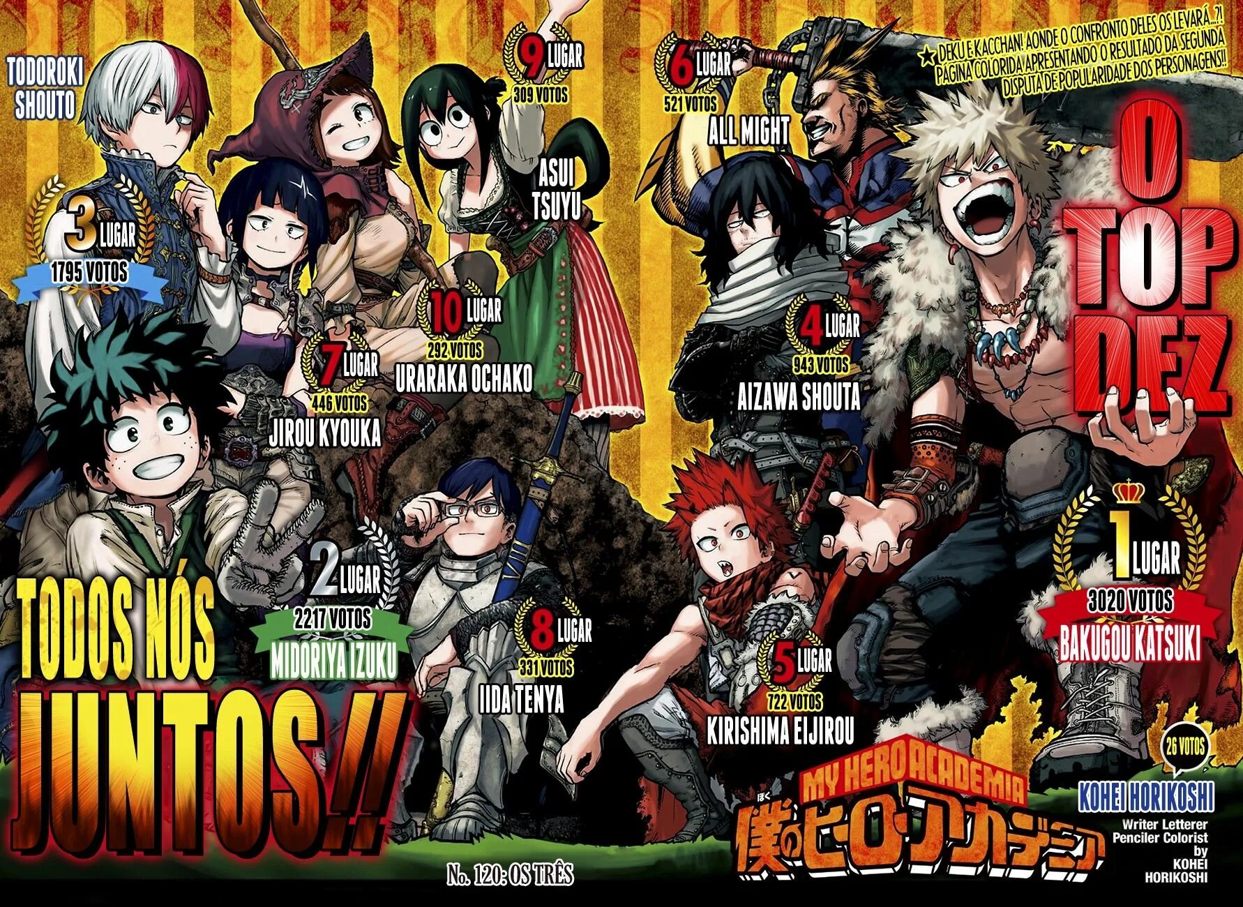 Мга персонажи имена. Роди соул моя геройская. Мга шото тодороки. Мга 5 сезон. Моя геройская академия мемы.