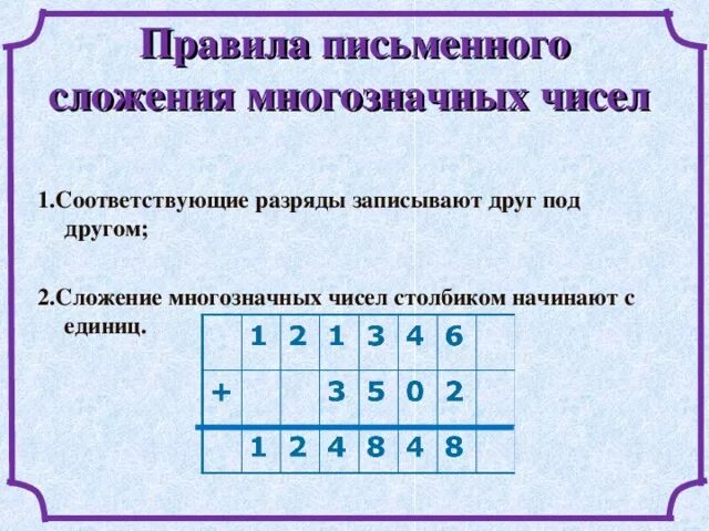 Алгоритм письменного сложения и вычитания. Алгоритм сложения многозначных чисел. Алгоритм сложения и вычитания многозначных чисел. Алгоритм сложения многозначных чисел столбиком. Алгоритм сложения многозначных чисел 4 класс.