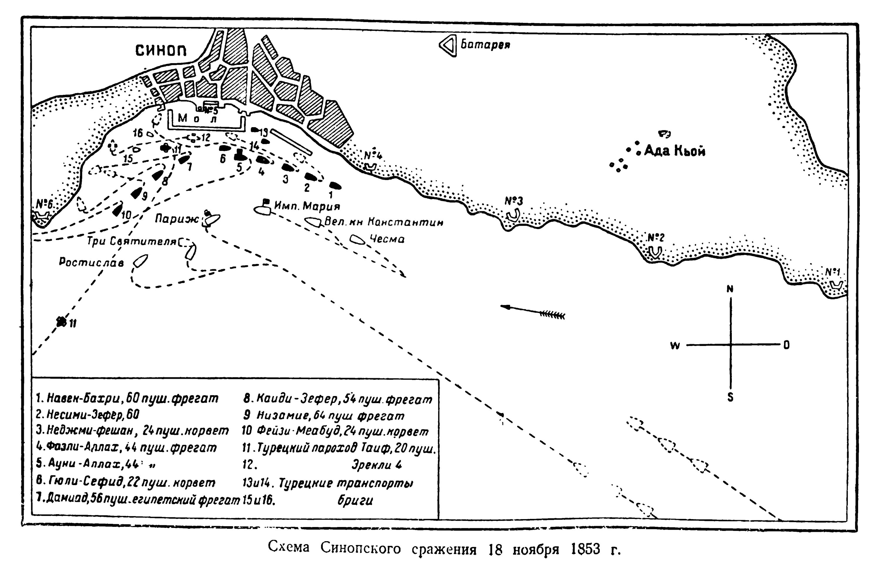 Синопское сражение при николае 1. Синопское сражение крымская война 1853-1856 на карте. синопское сражение 1853 схема. синопское сражение схема. схема синопской битвы 1853.