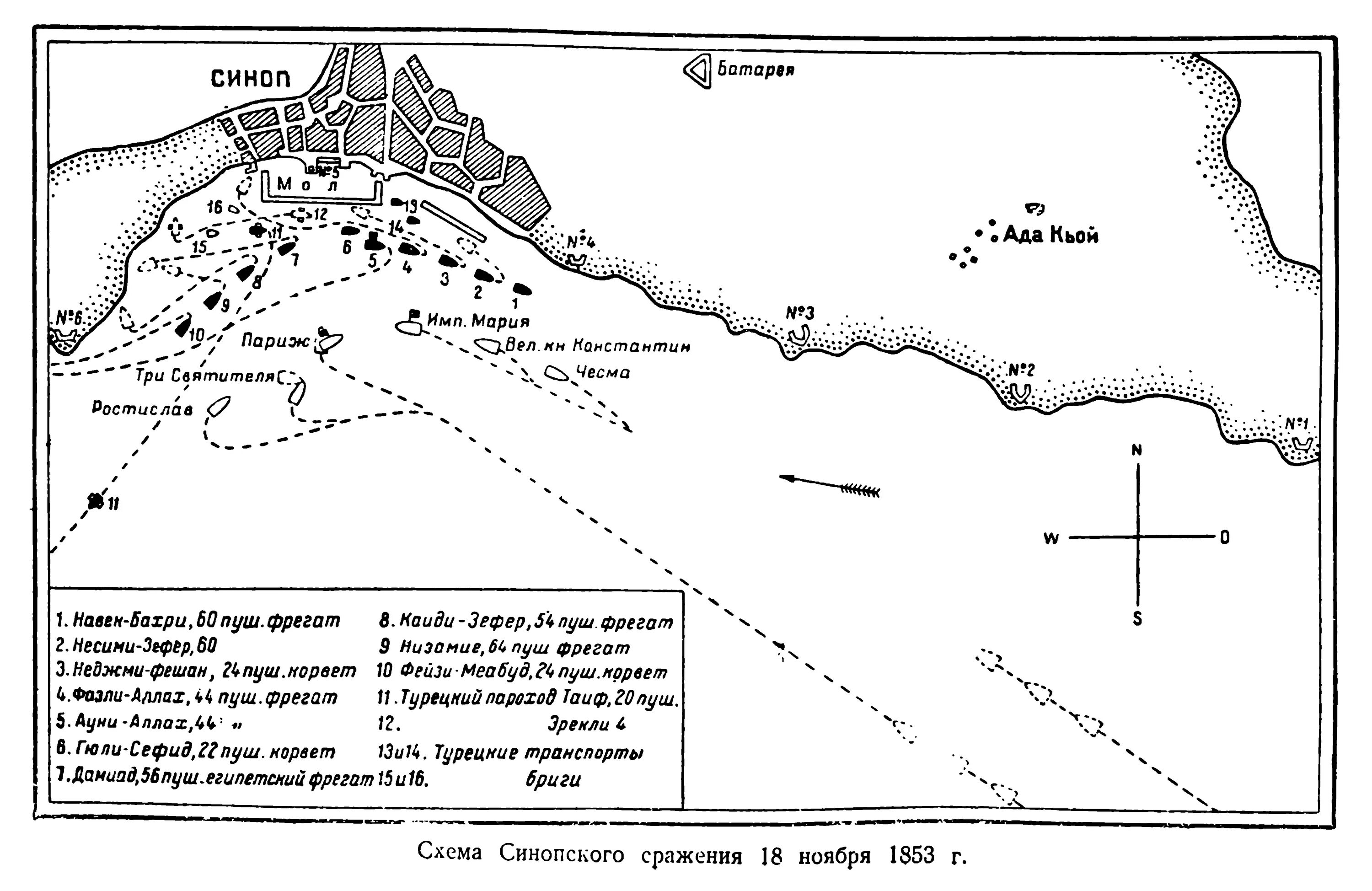 Синоп на карте. Синопское сражение 1853. Синопское сражение 1853 карта. Синопское сражение 1853 схема.
