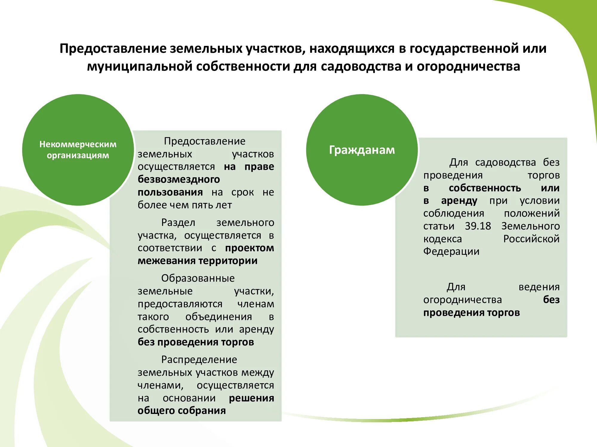 Предоставление земельного участка. Порядок предоставления земельного участка. Порядок выделения земельного участка. Предоставление муниципального имущества в аренду