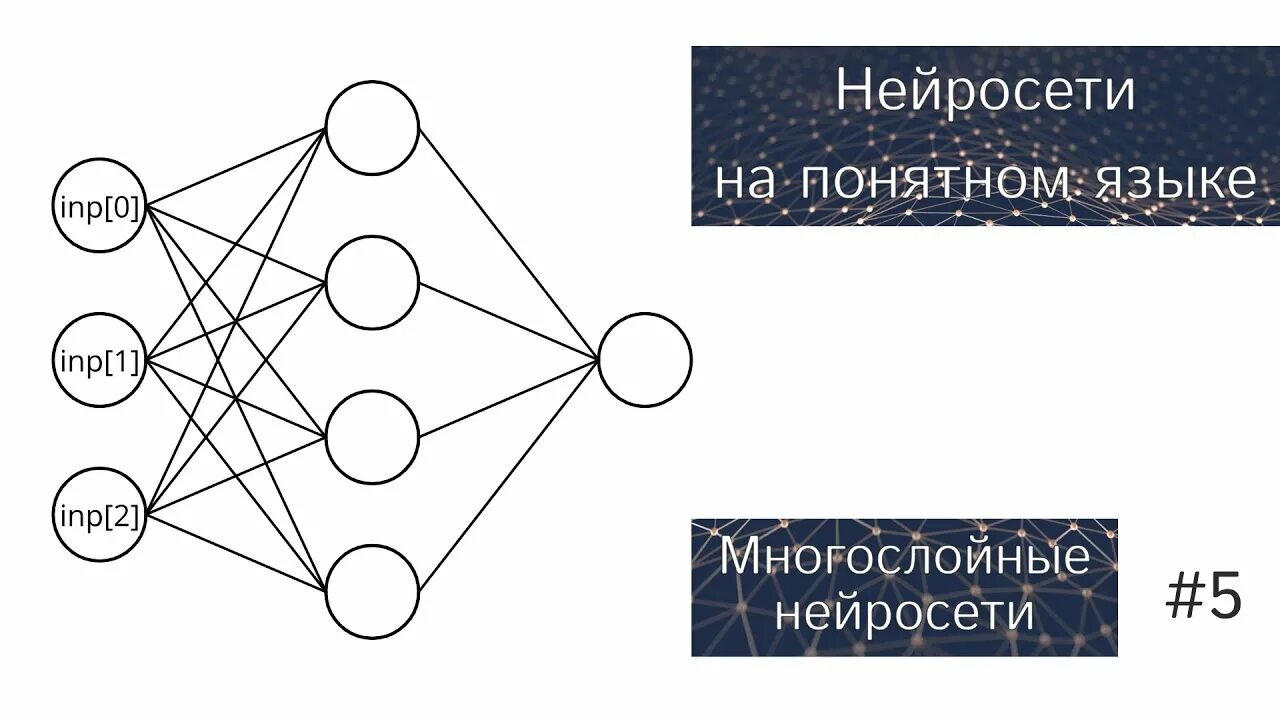 Нейронные сети в медицине - online presentation