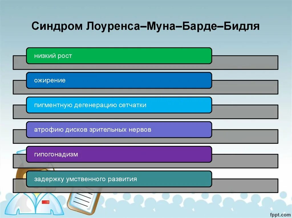 Синдром Лоренса-Муна-Бидля. Синдром Лоуренса монобардо бигля. Синдром Лоуренса Барде Бидля. Синдром Лаурена мука Берде биля.