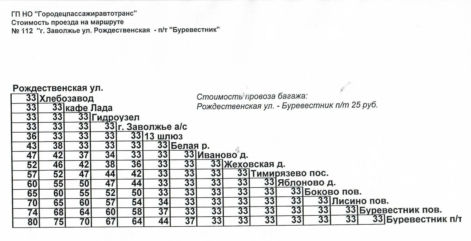 Расписание электричек семенов нижний. Расписание электрички нижний новгород заволжье на сегодня. Расписание электрички нижний новгород заволжье на сегодня. Расписание электрички нижний новгород заволжье на сегодня. Расписание электричек балахна нижний новгород.