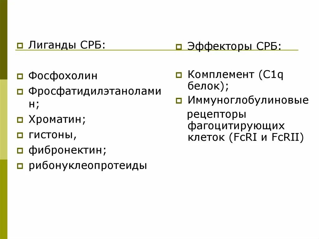 Норма ц реактивного белка. С-реактивный белок. Белок лиганд. Классификация лигандов белков. СРБ белок.