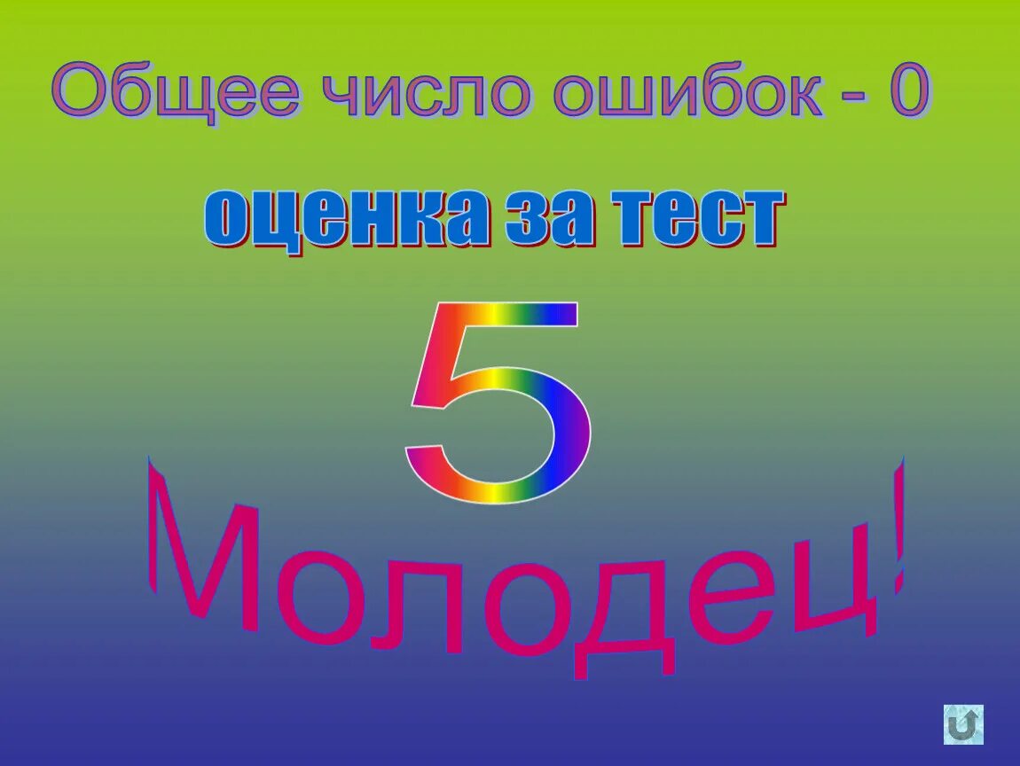 Ошибка число указывает что. Видеоуроки оценка 5. ошибка число. количество ошибок и оценка. цифры ошибки.