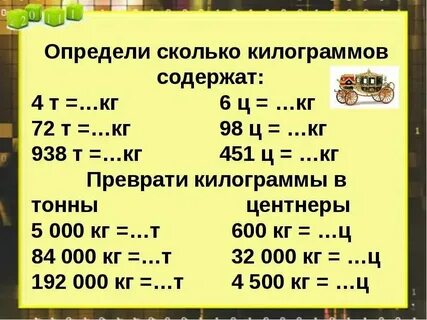 Единица измерения тонны центнеров килограммов