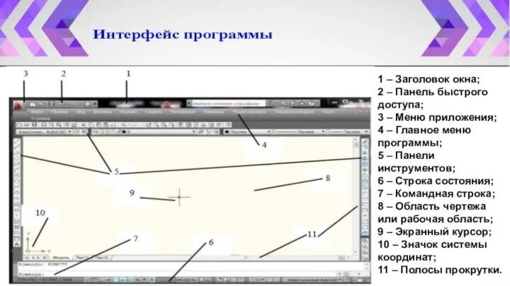 Интерфейс программы представлен. Интерфейс программы. интерфейс программы автокад. автокад название панелей. автокад основные панели.