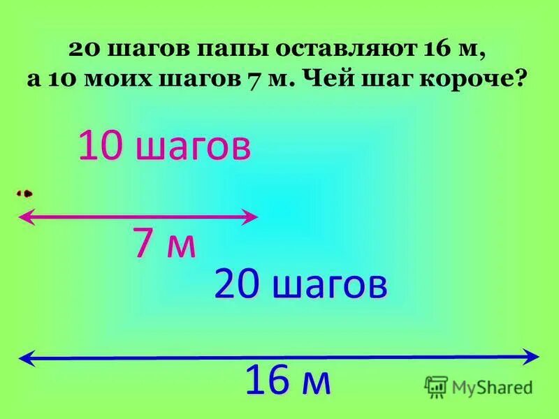 строевые приемы без оружия. какой шаг короче. армирование бетонной лестницы чертеж. упражнения для развития ходьбы. какой шаг короче.