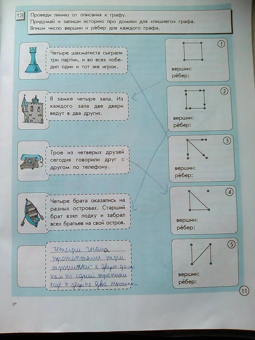 Решебник 4 класс часть. Информатика 4 класс 2 часть Горячев. Информатика 4 класс рабочая тетрадь 2 часть сттр11. Информатика 4 класс Горячев стр.11. Информатика 4 класс 2 часть Горячев ответы.