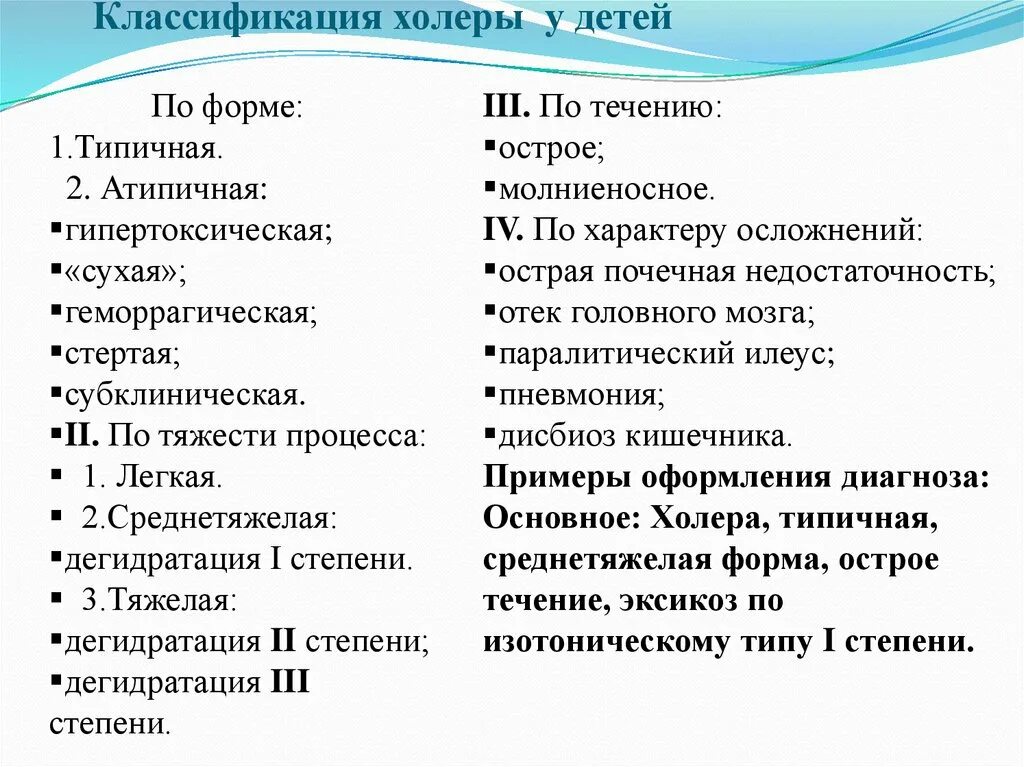 Классификация холеры. Клиническая классификация холеры. Клинические формы холеры. Холера пример диагноза. Примеры холеры