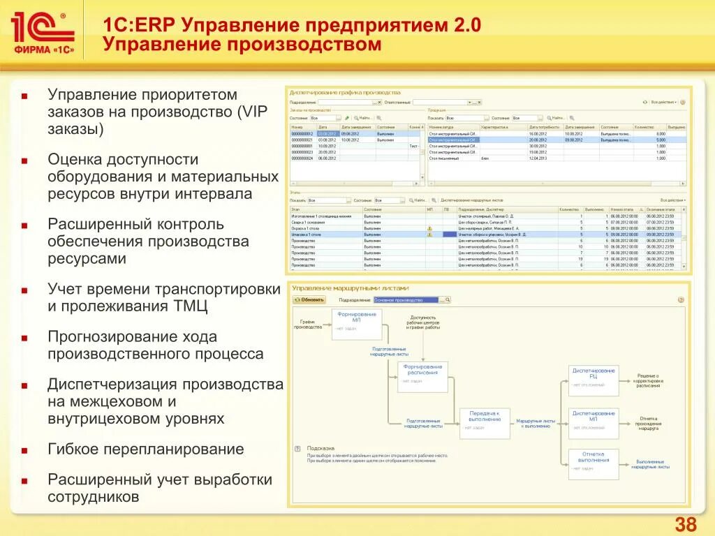 1с:ERP управление предприятием. 1c ERP управление предприятием Интерфейс. 1с: ERP управление предприятием 1с. 1с:ERP управление предприятием 2.1. Версии 1с erp