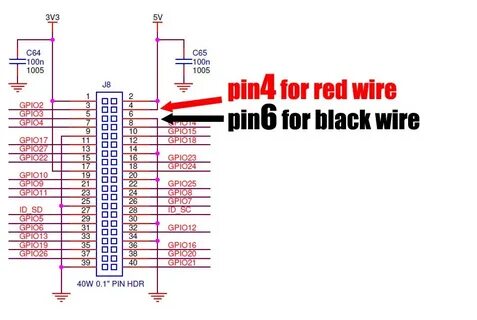 Pin pi