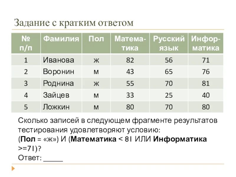 Сколько записей в следующей таблице. Сколько записей удовлетворяет условию. Сколько записей в следующем фрагменте. Сколько записей удовлетворяет условию а 1. Сколько записей удовлетворяет условию место 4.