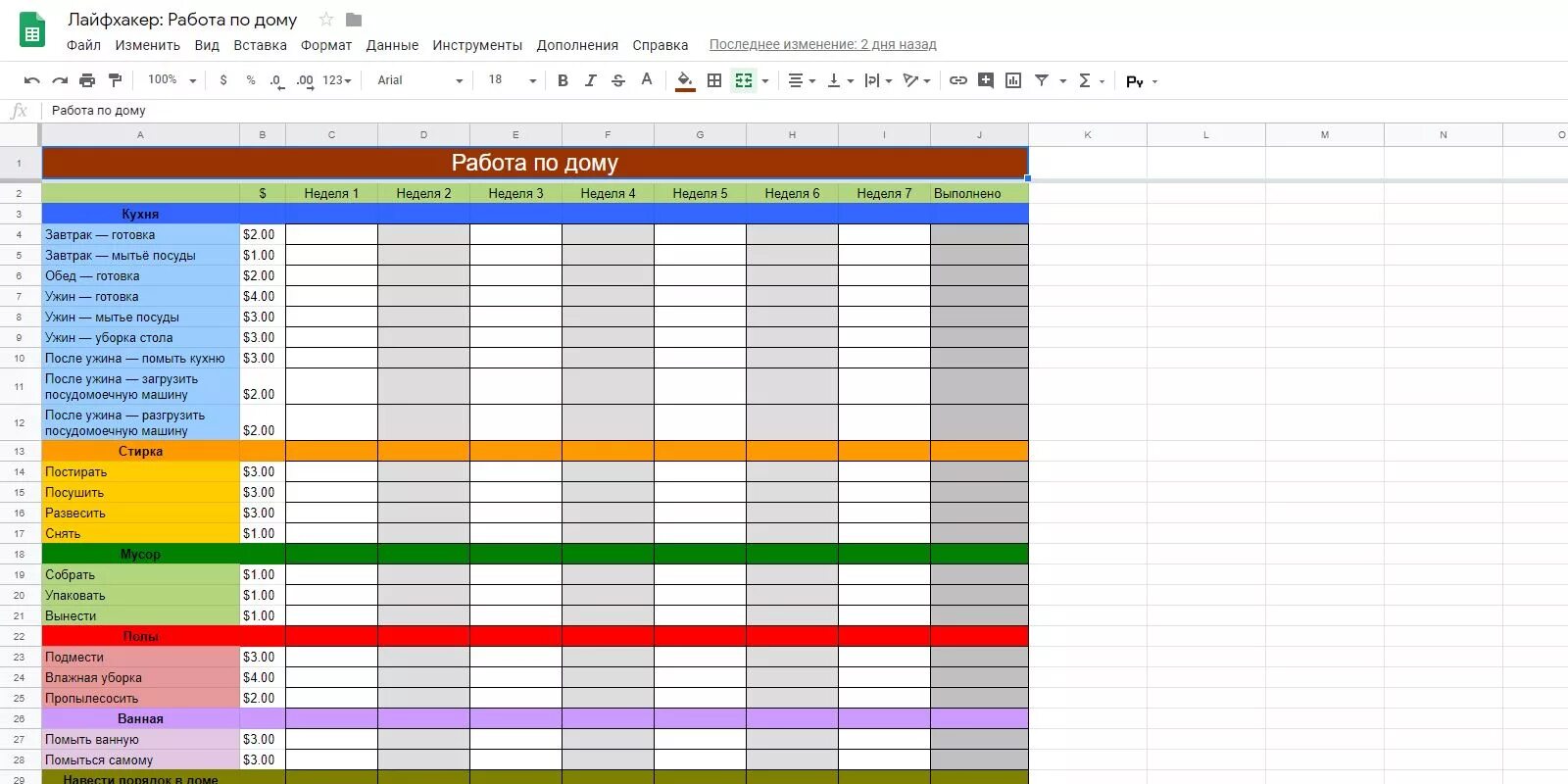 Google docs excel. Гугл таблицы. Примеры гугл таблиц. Красивая таблица в гугл таблицах. Шаблоны гугл таблиц.