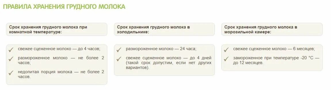 Сколько хранить молоко грудное при комнатной температуре. Сколько сцеженного молока давать новорожденному. Сколько сцеживать грудного молока новорожденному. Сколько сцедить молоко ребенку 1 месяц. Сколько грамм молока за 1 грудное вскармливание.