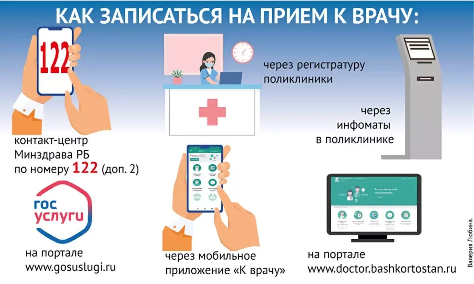Запись на прием через интернет. Запись на приём к врачу на госуслугах. Здравоохранение запись на прием. Здравоохранение запись на прием. Здравоохранение запись на прием.