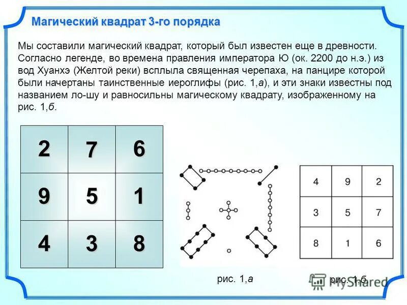 Расставить числа в квадрат. Формула магического квадрата 3х3. Математический квадрат. Магический квадрат задания. Задания на составление магических квадратов.