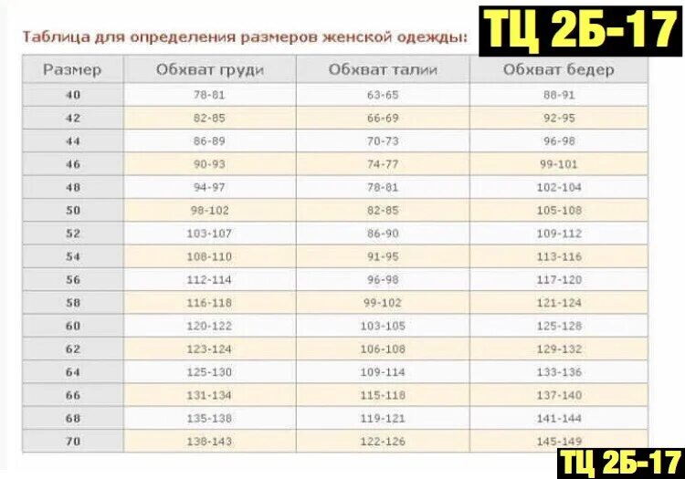 74 какой размер одежды. Размерная сетка женской одежды больших размеров садовод. размерная сетка женской одежды садовод. размерная сетка садовод женская. размерная сетка штанов для женщин садовод.