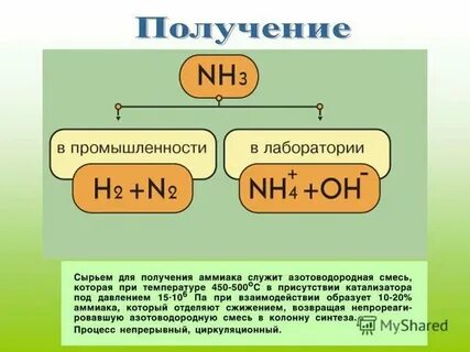 Масса 1 м3 азота