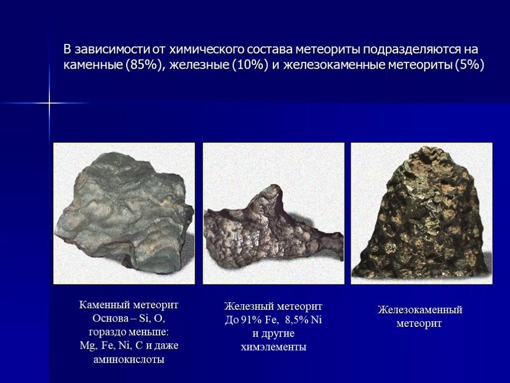 Классификация метеоритов. Каменные железные и железокаменные метеориты. Метеориты по химическому составу. Строение метеорита.