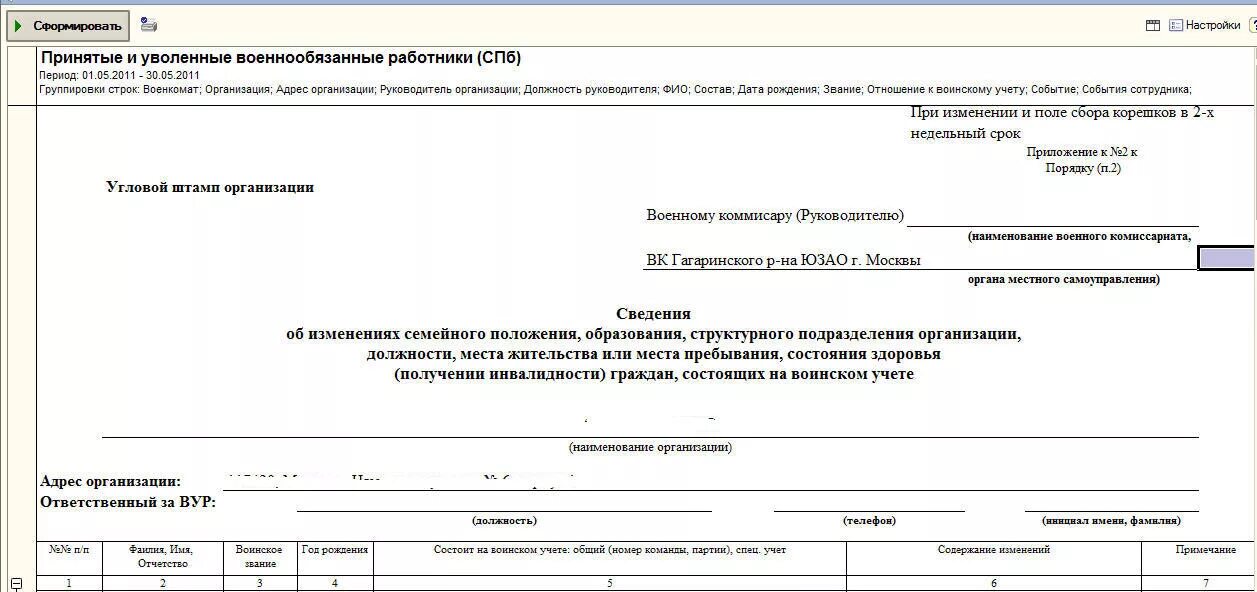 Военнообязанная письмо. Приложение 2 к порядку военкомат образец заполнения. Бланк изменение учетных сведений в военкомат. Сведения об изменениях для военкомата. Сведения в военкомат.